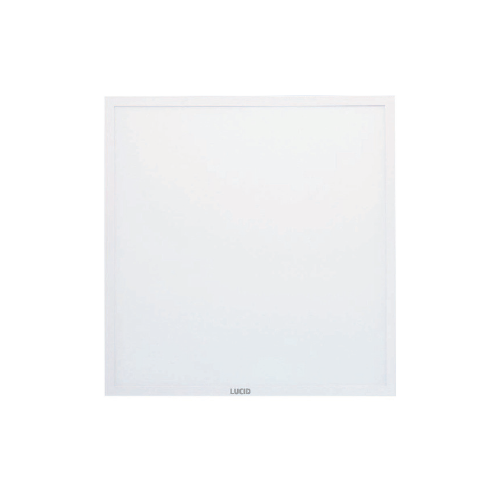 Surface Panels
